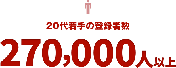 20代若手の登録者数210,000人以上