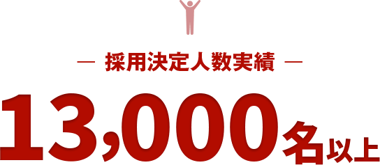 採用決定人数実績10,000名以上