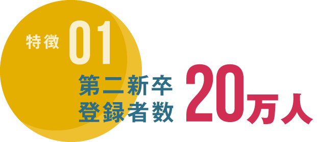 第二新卒登録者数20万人