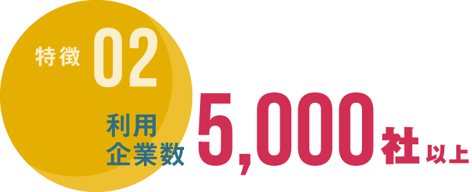 利用企業数2,500社以上